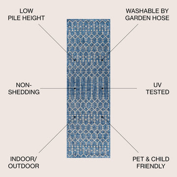 Ourika Moroccan Geometric Textured Weave Indoor/outdoor Runner Rug